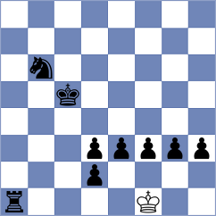 Zhou - Grecescu (chess.com INT, 2025)