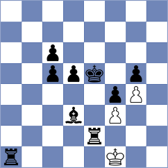 Sathvik Adiga - Kollars (chess.com INT, 2025)