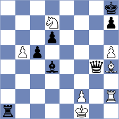 Volkov - Danila (chess.com INT, 2025)