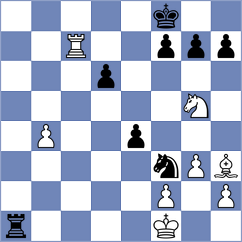 Karagianis - Teterev (chess.com INT, 2025)