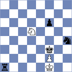 Chelly - Sivakumar (chess.com INT, 2025)