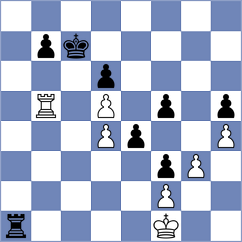 Andrejevs - Shimanov (Chess.com INT, 2021)