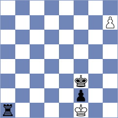 Garcia Garcia - Diaz Guerrero (chess.com INT, 2025)