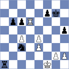Kabanova - Kalogeris (chess.com INT, 2022)