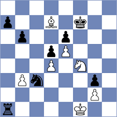 Kahre - Bian (chess.com INT, 2025)