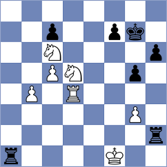 Milanovic - Van Foreest (chess.com INT, 2022)