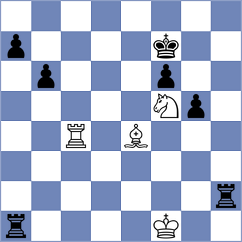 Stangl - Garcia Correa (chess.com INT, 2025)