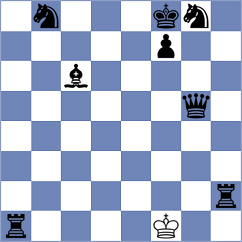 Redor - Fedorov (chess.com INT, 2025)