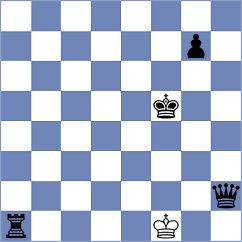 Abdolshah - Teymouri (Chess.com INT, 2021)