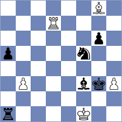 Garcia - Garcia Alvarez (chess.com INT, 2025)