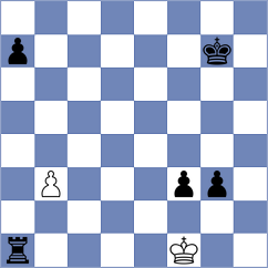 Meng - Wang (Liaocheng CHN, 2024)
