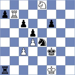 Guzman Lozano - Varela La Madrid (chess.com INT, 2024)
