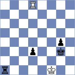 Kovalchuk - Bajkowski (Poland, 2012)