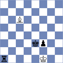 Dwilewicz - Markelova (chess.com INT, 2022)