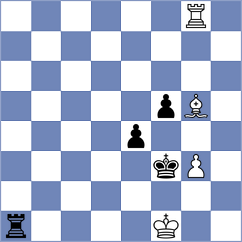 Dimitrov - Aldokhin (chess.com INT, 2023)