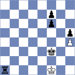 Krishnan - Balla (chess.com INT, 2023)