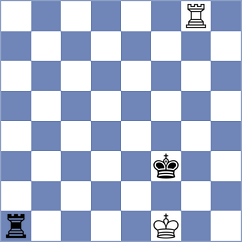 Bluebaum - Dyachuk (chess.com INT, 2025)