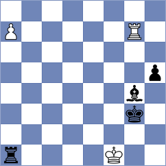 Bauer - Kelkar (Chess.com INT, 2017)