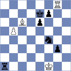 Brenke - Ibadov (chess.com INT, 2024)