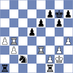 Klymchuk - Sheehan (chess.com INT, 2025)