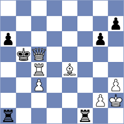 Avetisyan - Flores (chess.com INT, 2024)