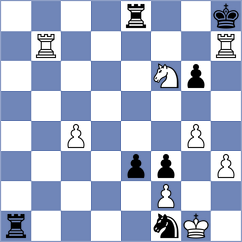 Levine - Skaric (chess.com INT, 2023)