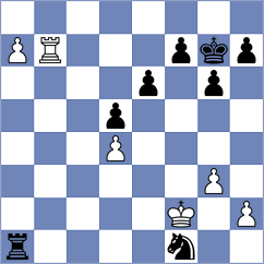 Sklokin - Le Tuan Minh (chess.com INT, 2025)