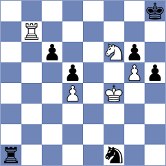 Panda - Garrido Diaz (chess.com INT, 2024)