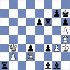 Mogirzan - Shirazi (Chess.com INT, 2020)