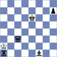 Witte - Zimmer (Playchess.com INT, 2020)