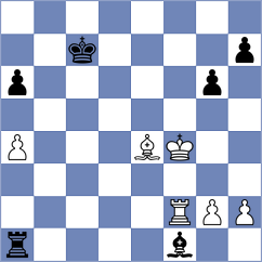Swieszek - Gondko (Leba, 2007)