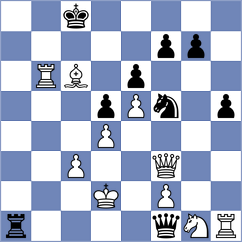 Grabinsky - Ejsymont (chess.com INT, 2025)