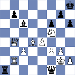 Fernandez - Kuegel (chess.com INT, 2023)