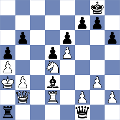 Bacrot - Munkhgal (chess.com INT, 2022)