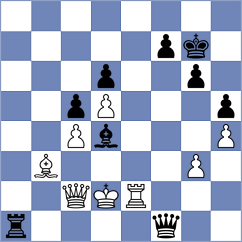 Ashvath Mittal - Averin (Novi Sad SRB, 2025)