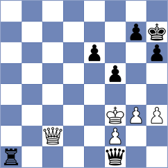 Ribic - Bijelic (Chess.com INT, 2021)