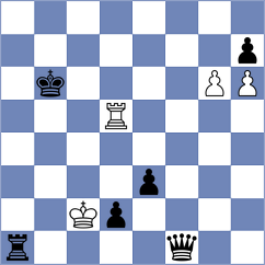 Daimiel Bescos - Moranta Miro (Spain, 1996)