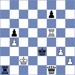 Nozdrachev - Fischer (Chess.com INT, 2021)