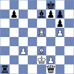 Dobrocmyslov - Tologontegin (chess.com INT, 2025)