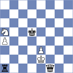 Ragger - Naroditsky (chess.com INT, 2025)