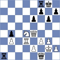 Mende - Rietze (chess.com INT, 2024)