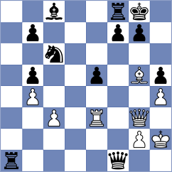 Bordi - Melian (chess.com INT, 2024)