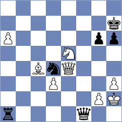 Iunusov - Jimenez Carrazoni (chess.com INT, 2025)