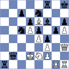 Juma Moreno - Castillo Gonzalez (Chess.com INT, 2021)
