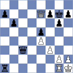 Karacsonyi - Zapalowska (Prague CZE, 2024)