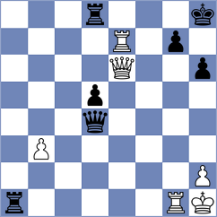 Alekhine - Jacob (Hamburg, 1910)