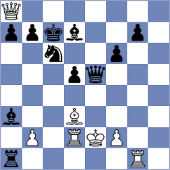 Morona Minguez - Rubio Campos (Madrid, 2009)