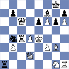 Tarun - Romero Arzuaga (Chess.com INT, 2020)