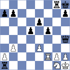 Garde - Radchenko (chess.com INT, 2025)