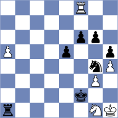 Regoli - Meier (Chess.com INT, 2019)